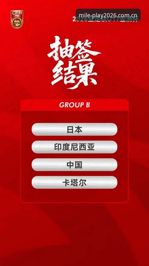 U17世界杯抽签结果深度分析：中青两军面临严峻考验，米乐体育平台观赛指南全面解析
